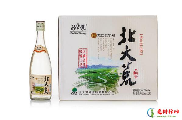 东北十大名酒,东北有名的酒排行榜前十名