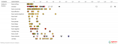 <b>2021最受欢迎表情符号排行,热门表情包排名</b>