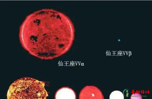 宇宙十大特超巨星 宇宙特超巨星排行榜前十名