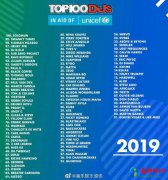 <b>2019年百大DJ排行榜 TOP100 DJs</b>