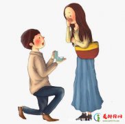 <b>钻戒品牌排行榜前十名 国内公认十大钻戒品牌</b>